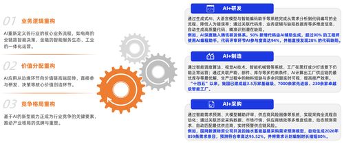 產業互聯網邁向新階段 億邦智庫第七次發展報告深度解讀與網絡技術開發趨勢前瞻